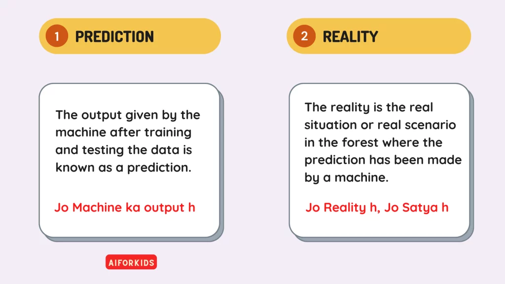 Prediction and Reality