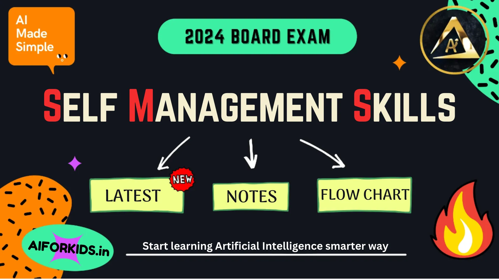 Self-management Skills Class 10 CBSE AI Notes