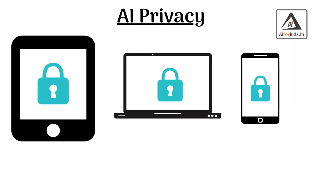 AI Privacy Image class 10 ai 
