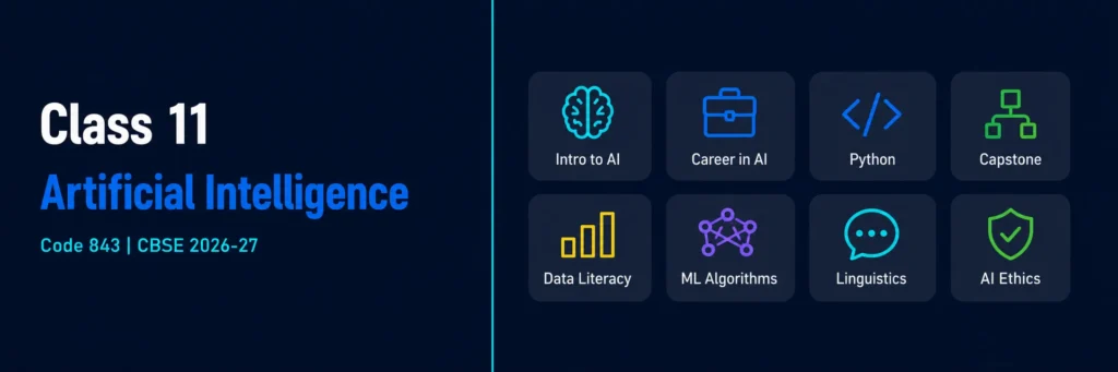 Class 11 AI course page featured image