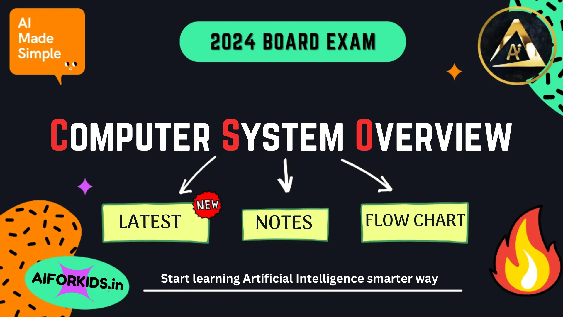 Use Of Statistics In Data Science | Unit – 1 Data Science