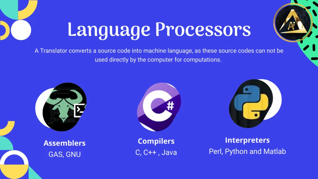 assemblers-compilers-and-interpreters-difference-usage-ai-class-9