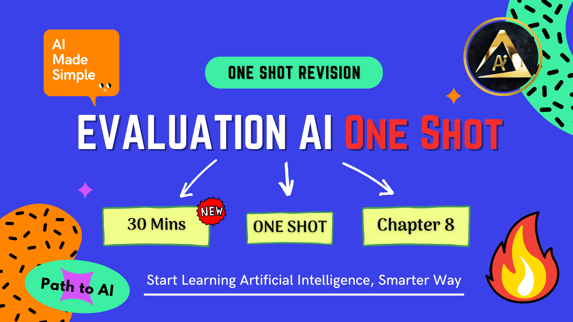 Evaluation in Project Cycle | Unit 7 Class 10 Artificial Intelligence
