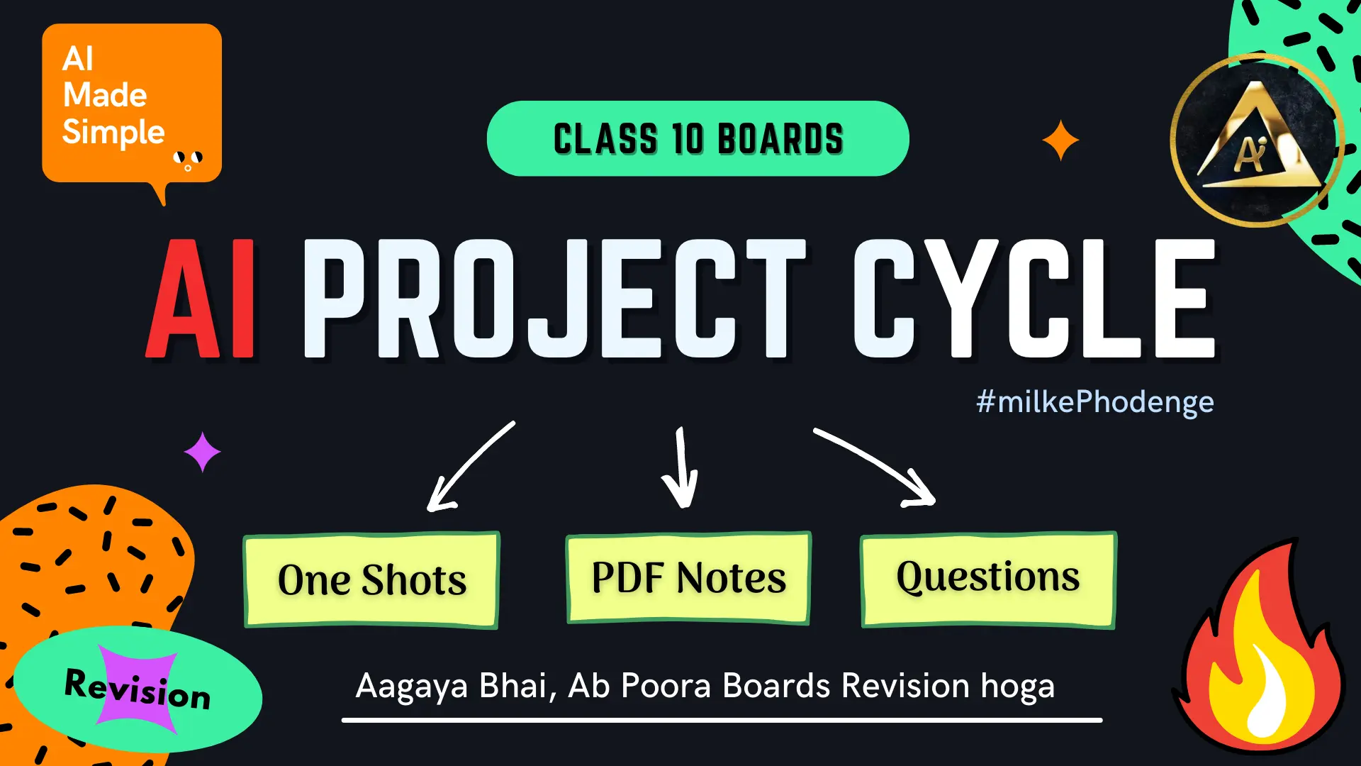 AI Project Cycle Class 10 PPT | CBSE Study Material