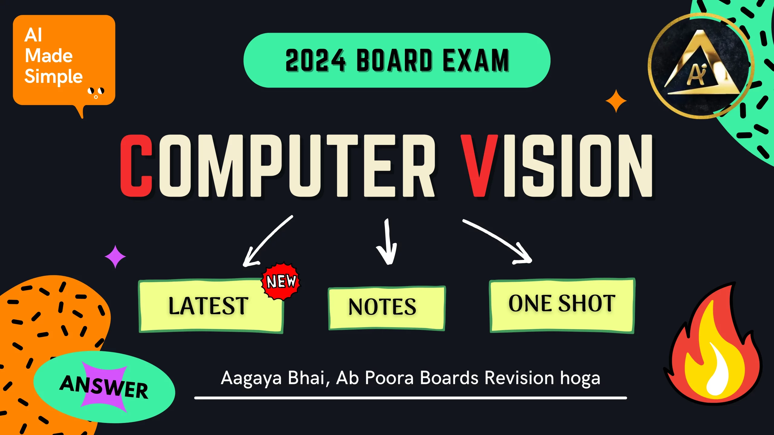 Computer Vision Class 10 AI Notes CBSE